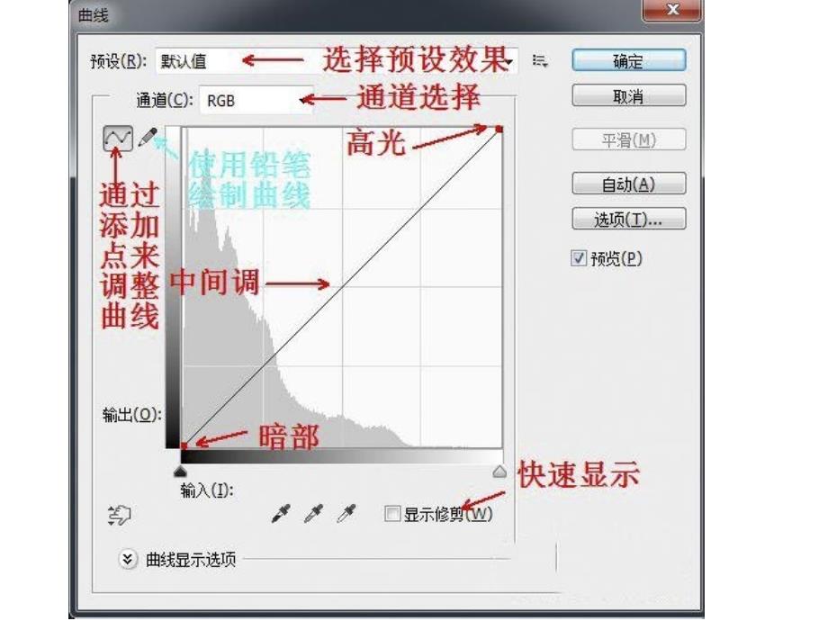 CS6初学者必读认识曲线_第2页