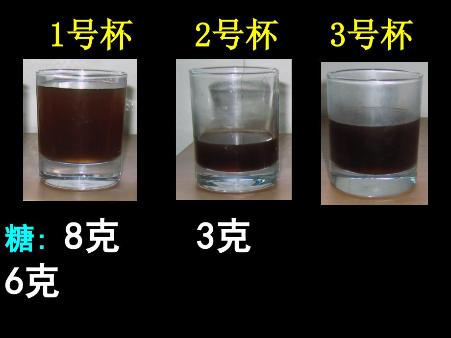 全国小数学导课堂观摩活动黄爱华认_第3页