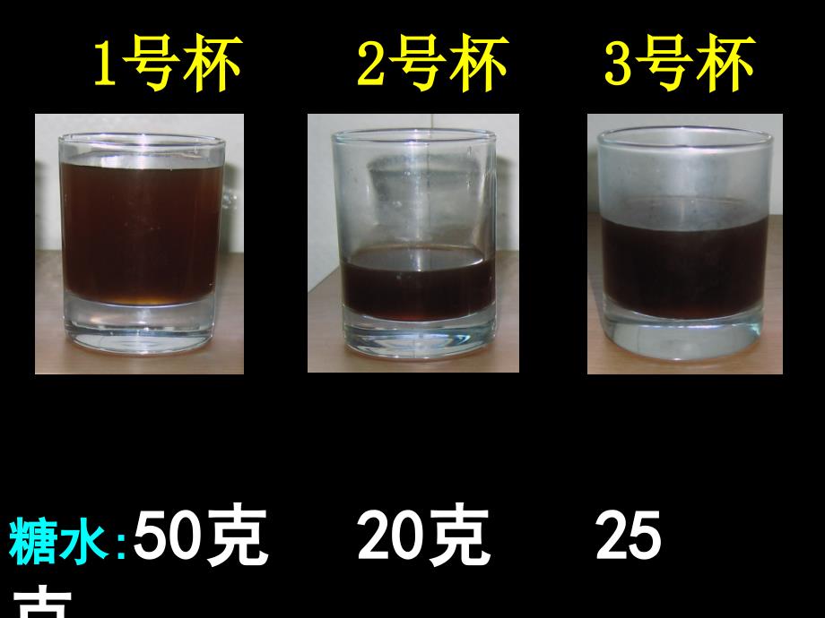 全国小数学导课堂观摩活动黄爱华认_第4页