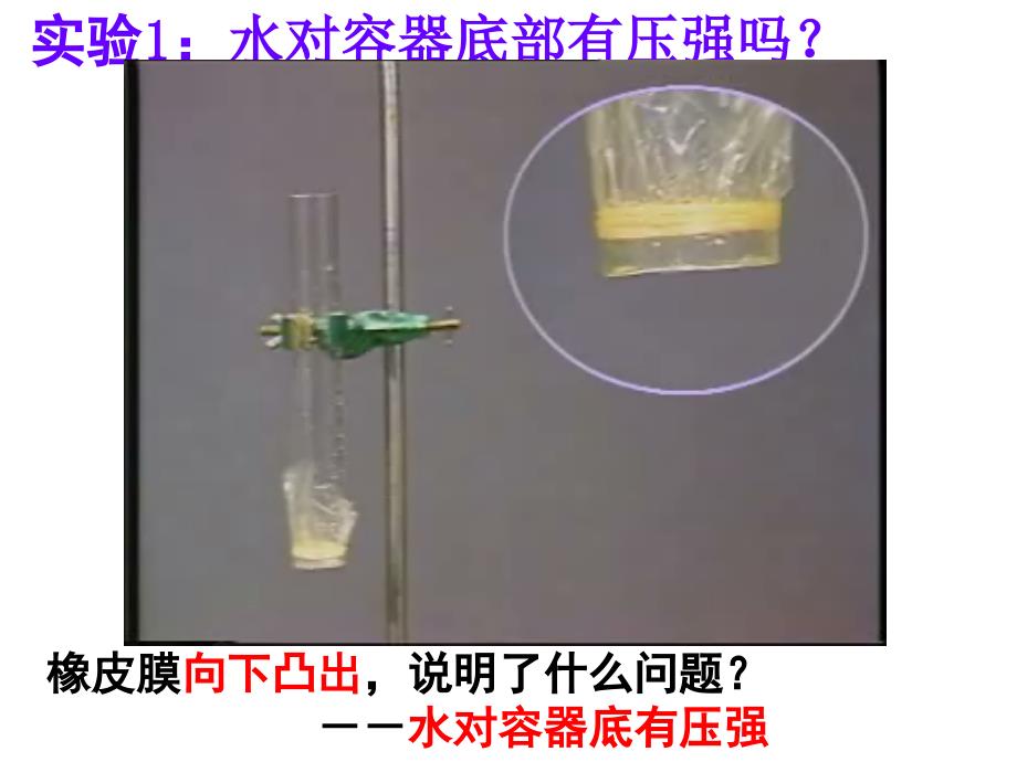 水的压强时教学内容_第2页