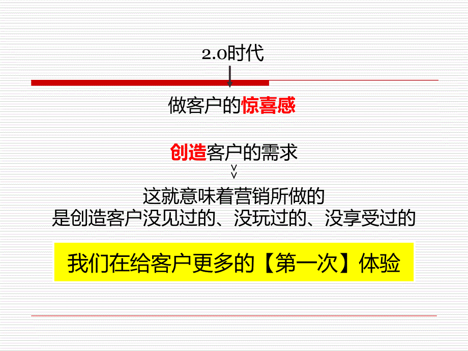 武汉金地四新项目推广执行方案_第4页