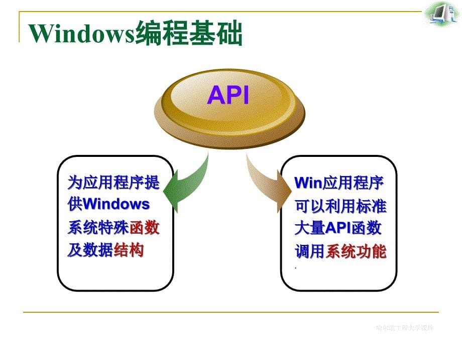 Windows应用程序_第5页