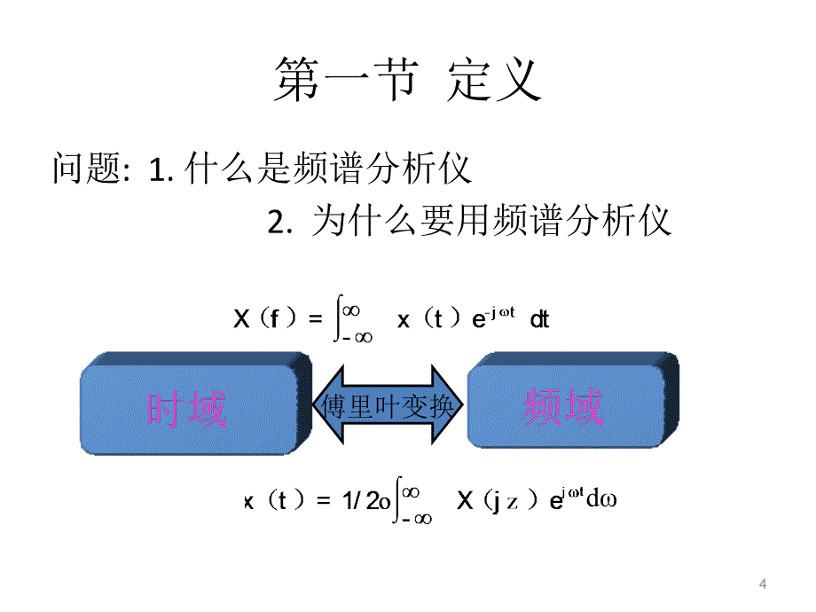 第五章频谱分析仪测量_第4页