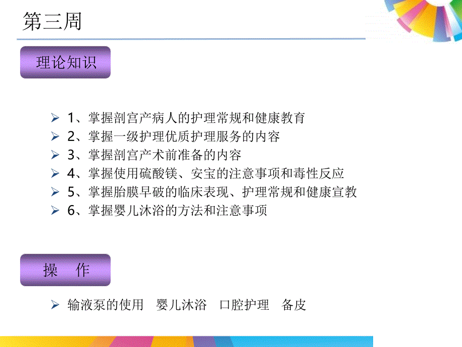 产科新护士带教计划_第4页