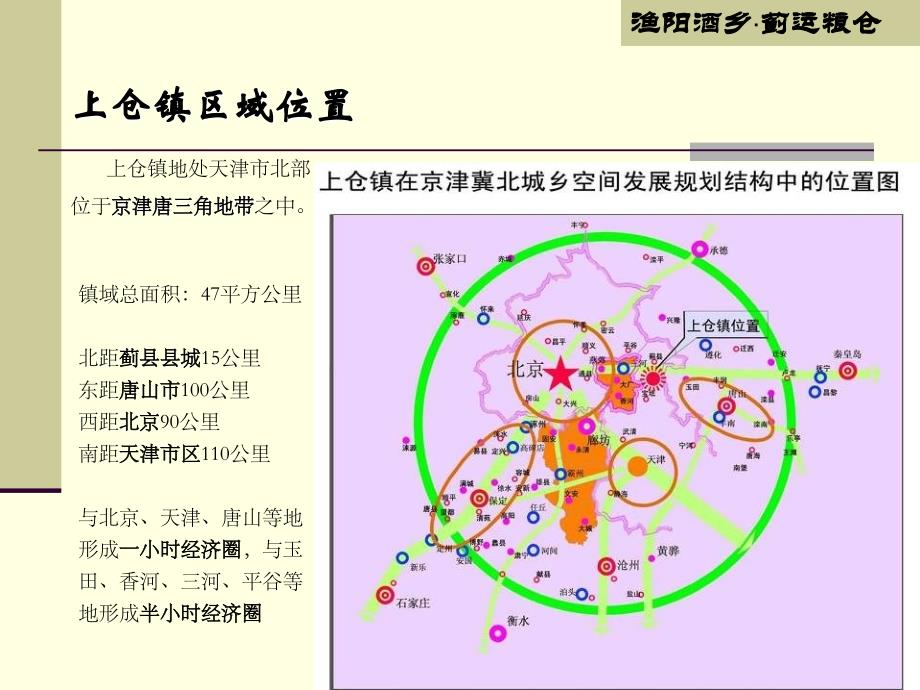 天津市蓟县上仓中心镇总体规划总规汇报_第2页