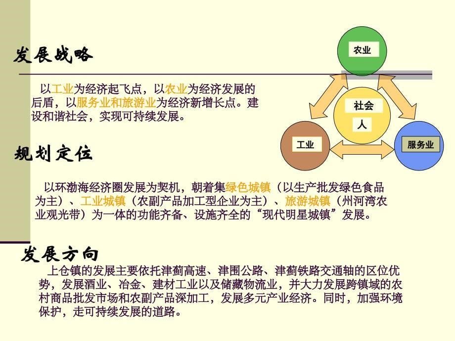 天津市蓟县上仓中心镇总体规划总规汇报_第5页