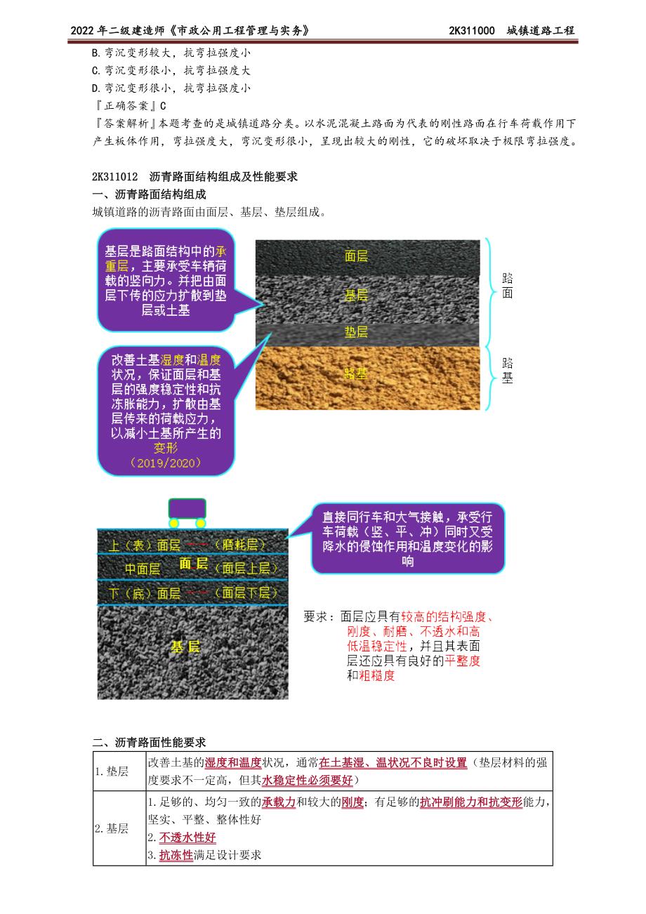 2022年二级建造师市政基础班讲义　城镇道路工程_第4页