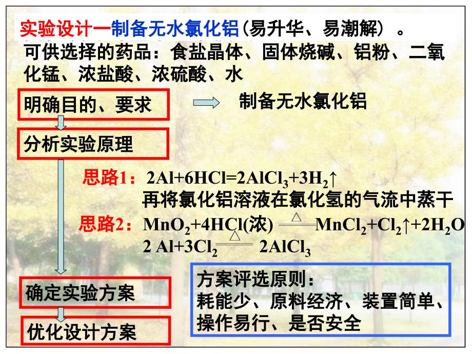 s实验设计细节_第4页