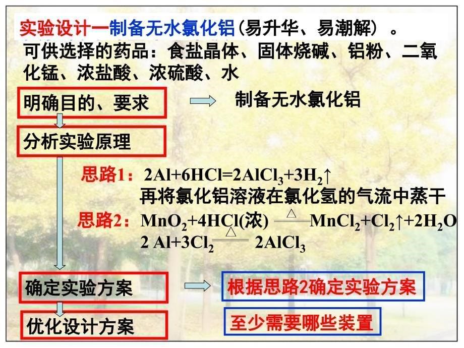 s实验设计细节_第5页