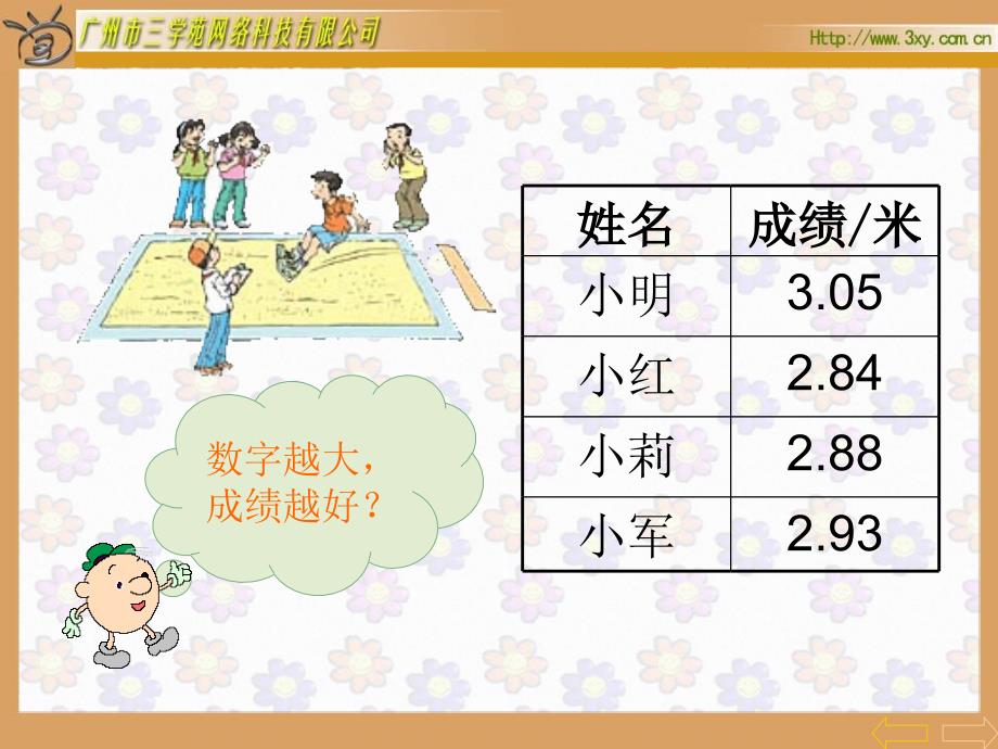 人教版新课标小学数学三年级下册《小数的大小比较课件》课件_第4页