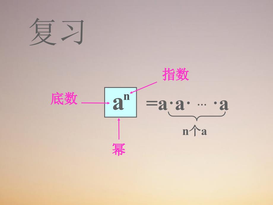 初中一年级数学下册第一章整式的乘除11同底数幂的乘法第一课时课件_第1页