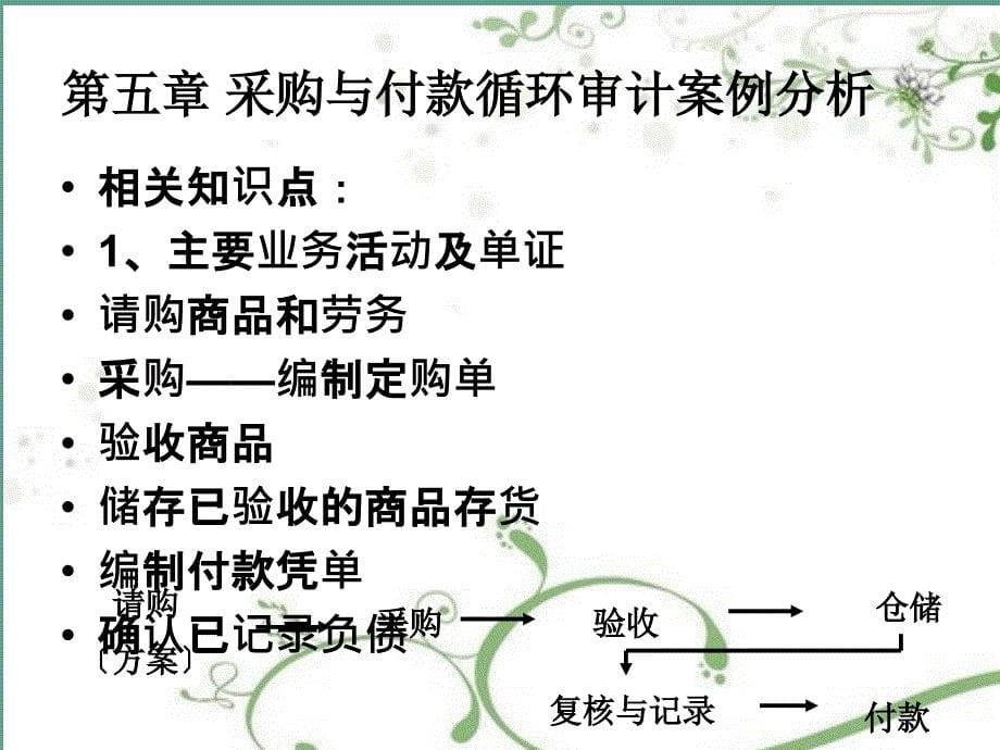 购货与付款循环审计案例分析ppt课件_第5页