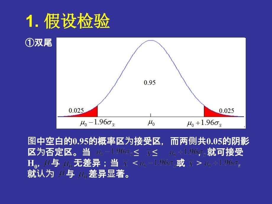 生物统计学课件：第4章 统计推断_第5页