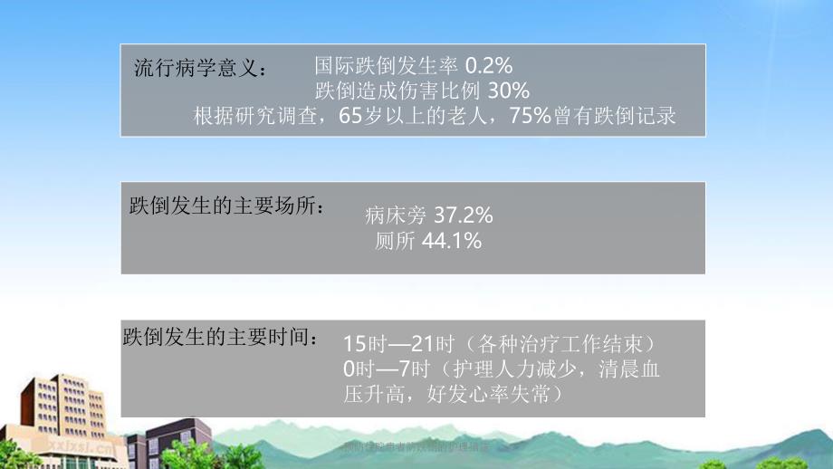 预防住院患者防跌倒的护理措施课件_第4页