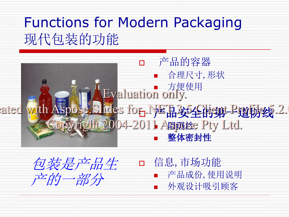 食品安全与包装料材的阻隔性_第2页