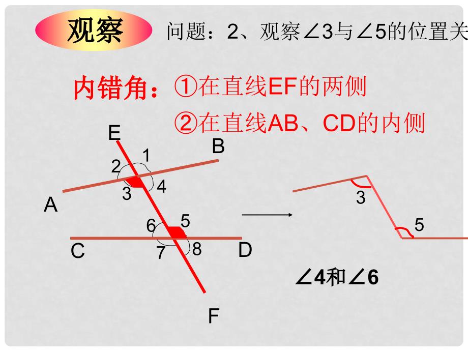 七年级数学下册 5.1.3 同位角、内错角、同旁内角课件 （新版）新人教版_第4页