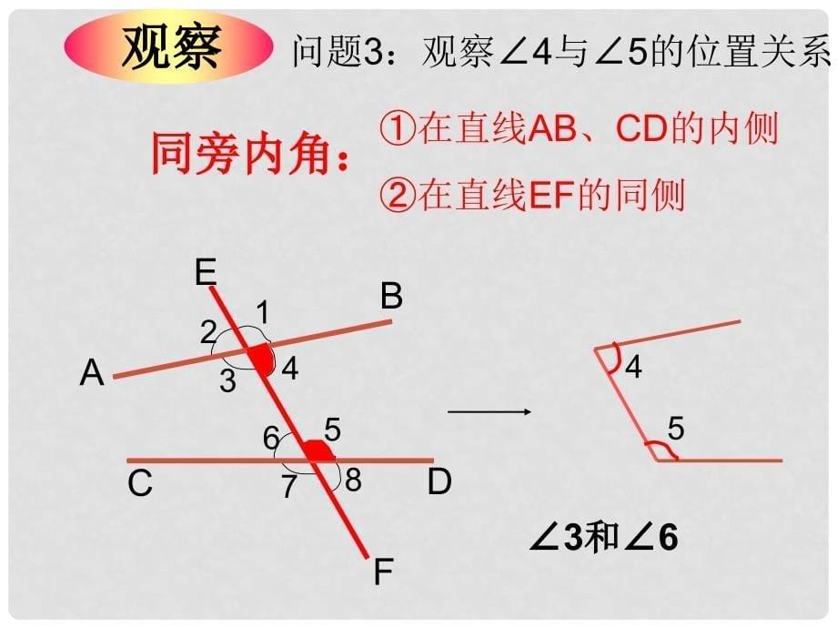 七年级数学下册 5.1.3 同位角、内错角、同旁内角课件 （新版）新人教版_第5页