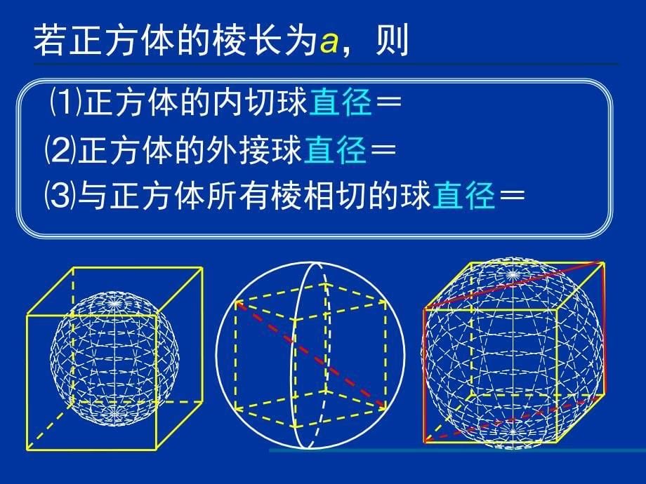 多面体的外接球问题_第5页