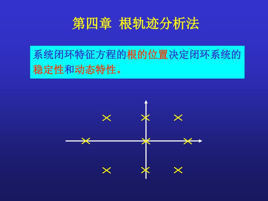 根轨迹分析法PPT课件2_第2页