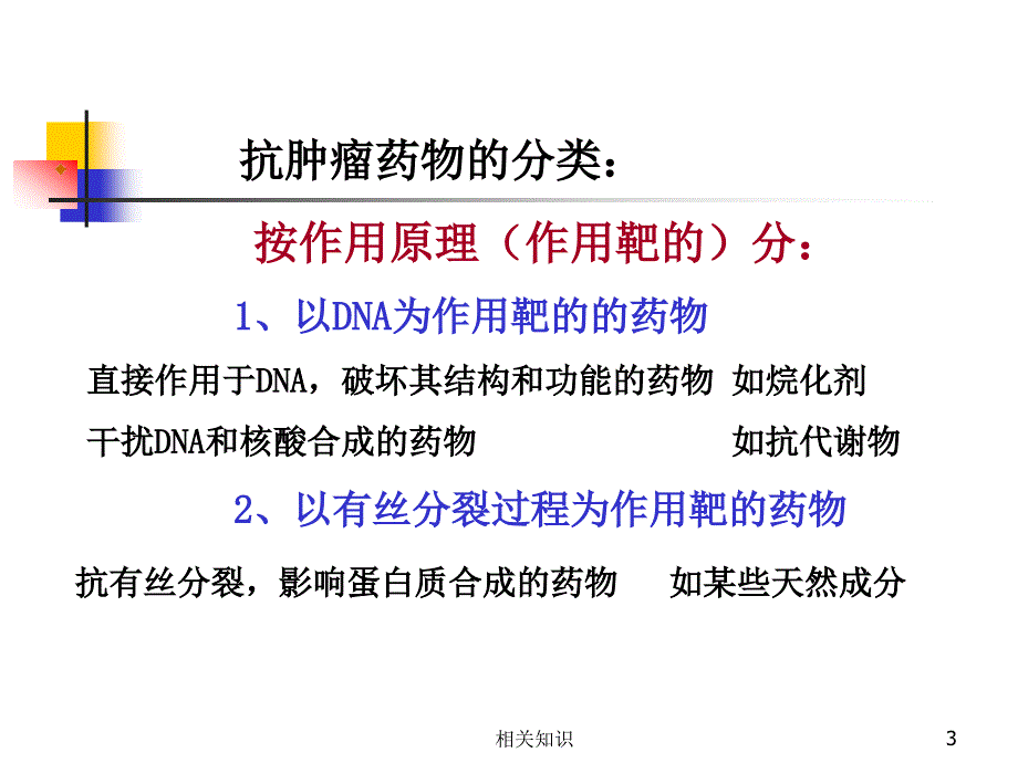 药物化学课件_第七章_抗肿瘤药（高等教学）_第3页