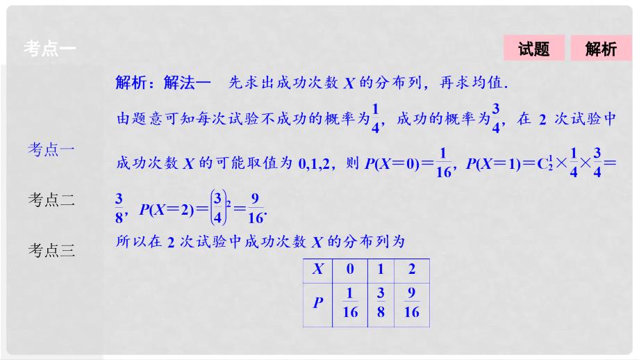 高考数学二轮复习 第一部分 专题篇 专题六 算法、复数、推理与证明、概率与统计 第五讲 离散型随机变量及其分布课件 理_第3页