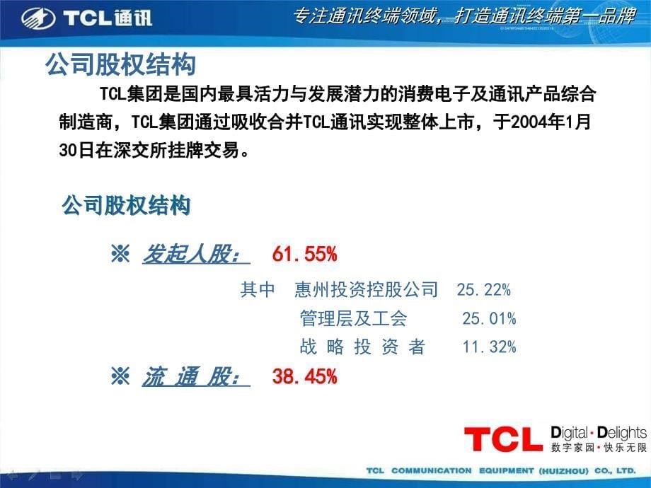 终端导购员培训资料.ppt_第5页