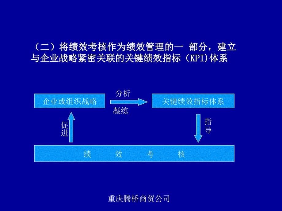 绩效考核方案设计_第5页