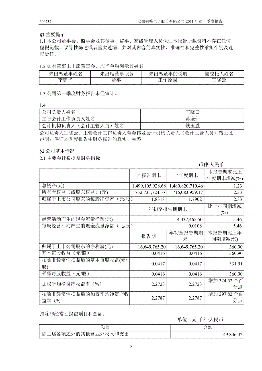 600237铜峰电子第一季度季报_第3页