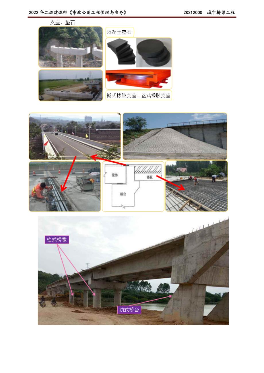 2022年二级建造师市政基础班讲义　城市桥梁工程_第3页