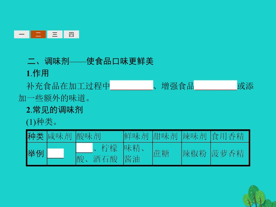 高中化学第二章促进身心健康2.1.2安全使用食添加剂课件新人教版选修1_第4页