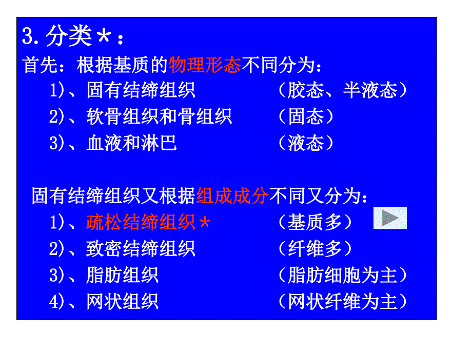 《组织学与胚胎学》教学课件：第3章 结缔组织_第4页