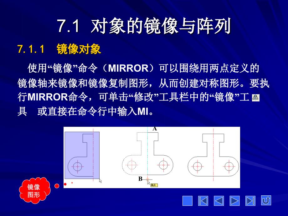 课件第7章图形编辑_第4页