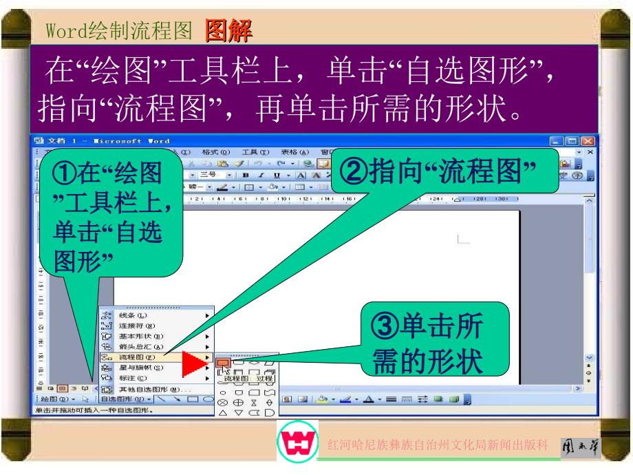 绘制流程图图解PPT课件_第4页