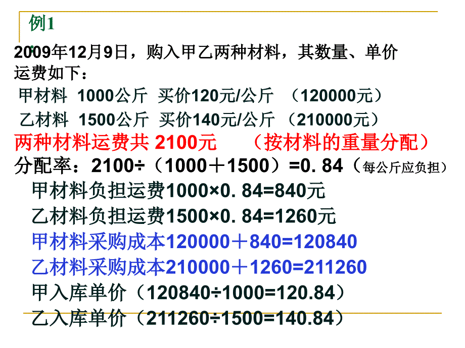 会计政策业务举例课件_第2页