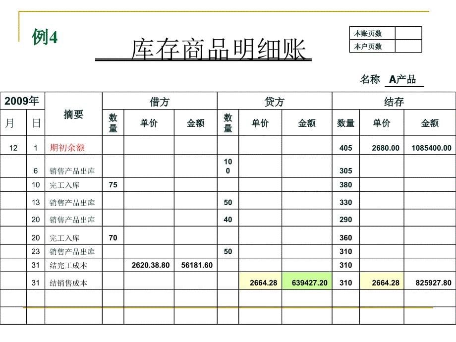 会计政策业务举例课件_第5页