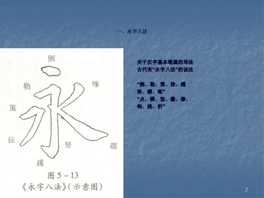 毛笔字基本笔画ppt课件_第2页