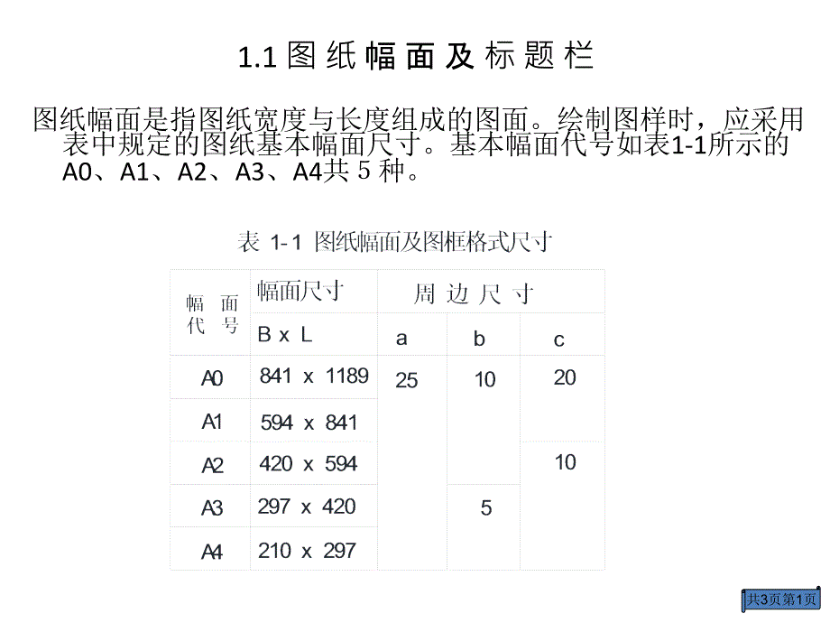 图纸幅面及CAD画图规范要求剖析_第1页
