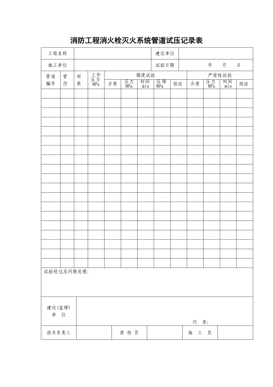 消防工程消火栓灭火系统管道试压记录表_第1页