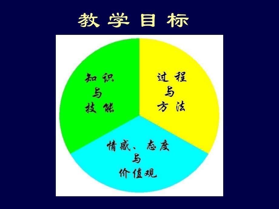 北京九年级化学-稀硫酸的化学性质.ppt_第5页