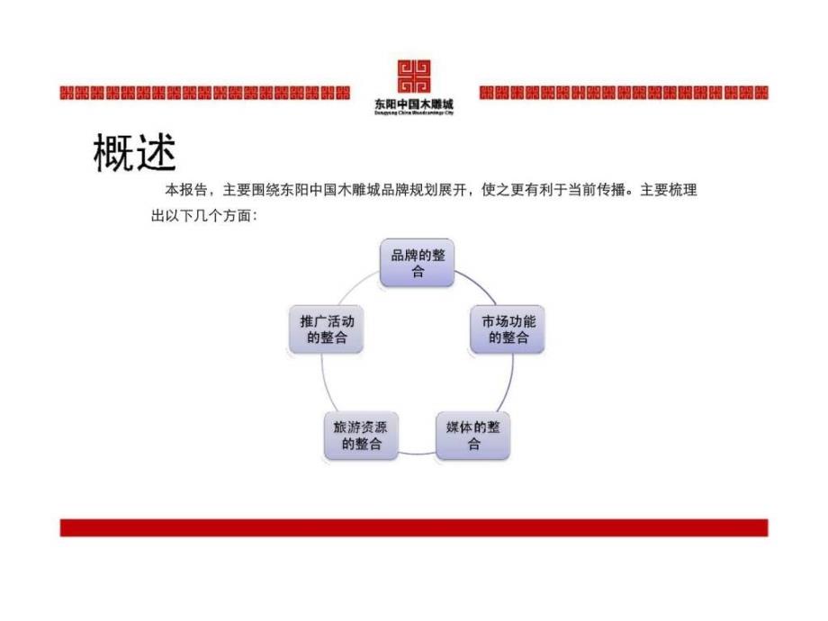 东阳中国木雕城品牌规与整合传播计划_第2页