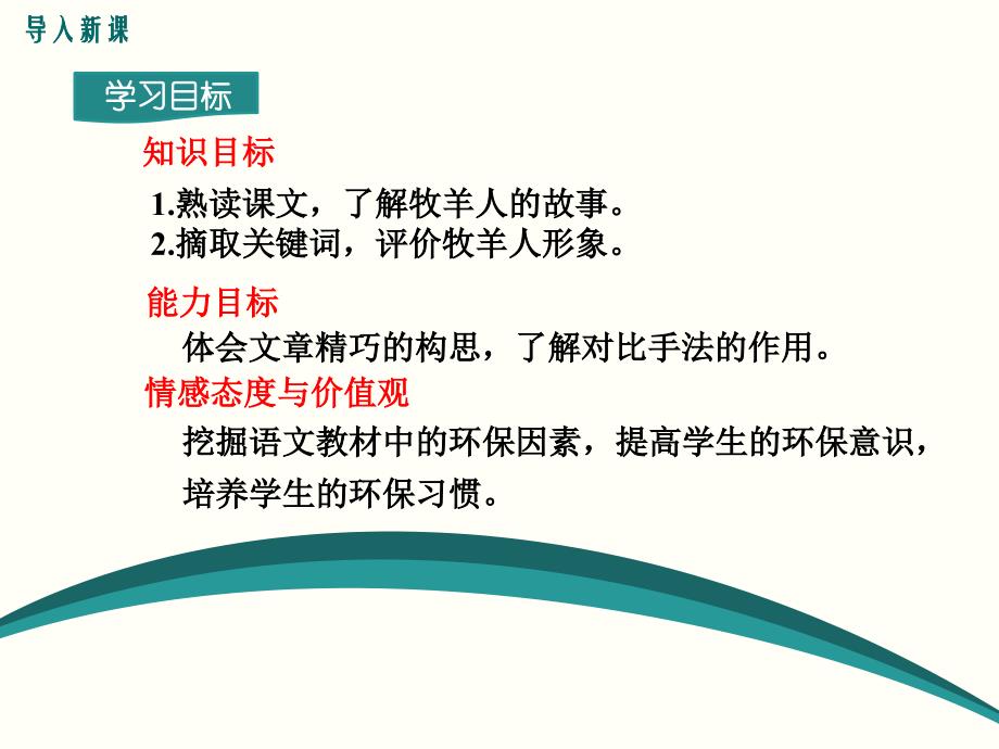 2023年人教版初中语文七年级上册《植树的牧羊人》课件2_第2页