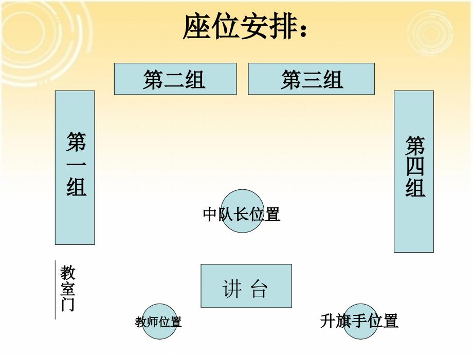 《我们的旗帜火一样红》少先队主题班会.ppt_第2页