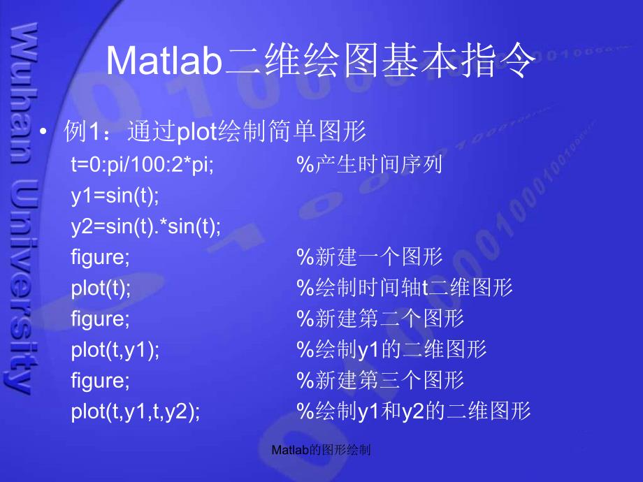 Matlab的图形绘制课件_第3页