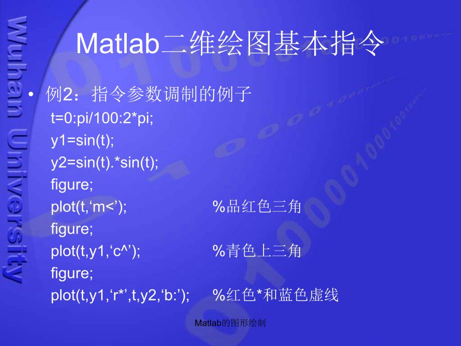 Matlab的图形绘制课件_第4页