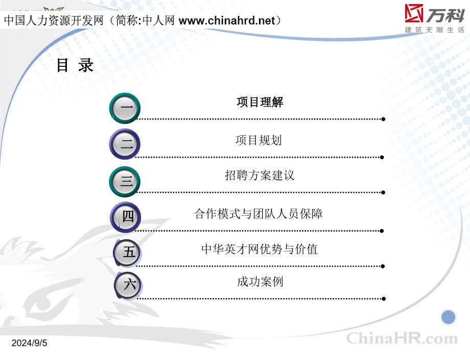 万科人才招聘项目方案_第2页