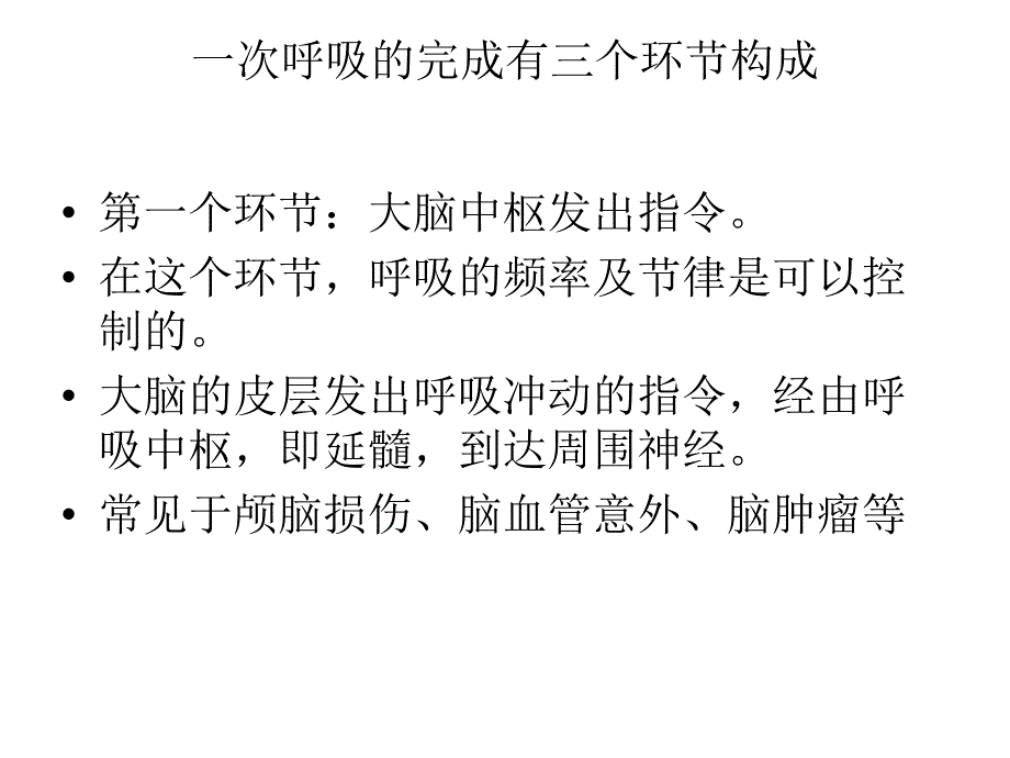 呼吸困难急诊全科医师培训_第3页