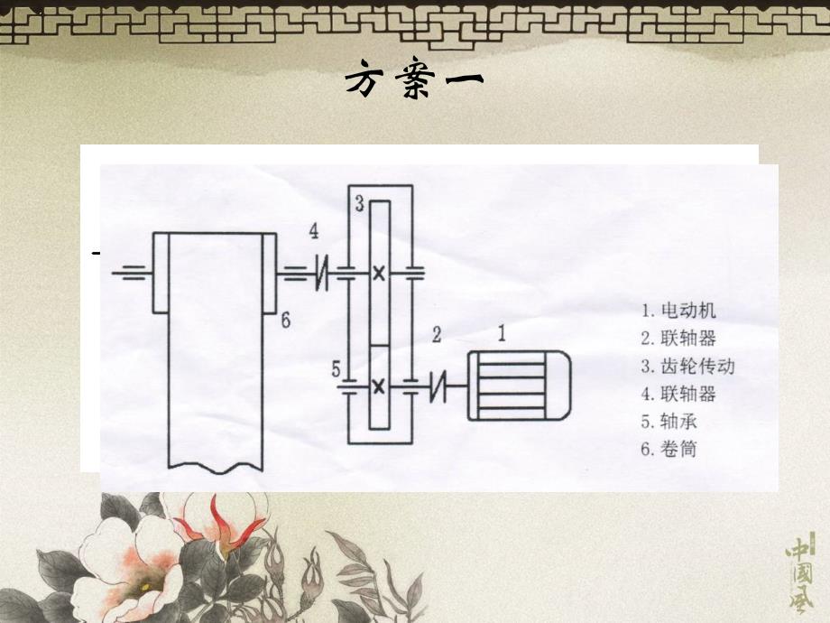 一级圆柱齿轮减速器课程设计ppt课件_第3页