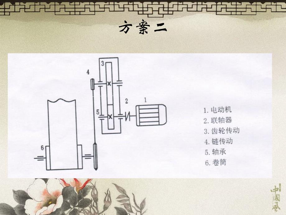 一级圆柱齿轮减速器课程设计ppt课件_第4页