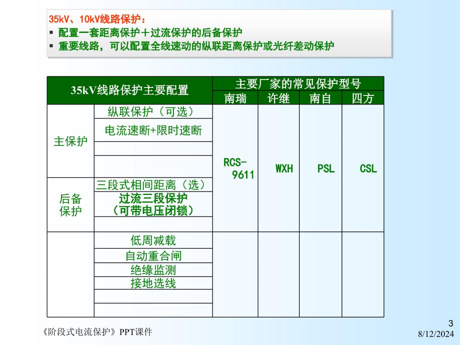 阶段式电流保护课件_第3页