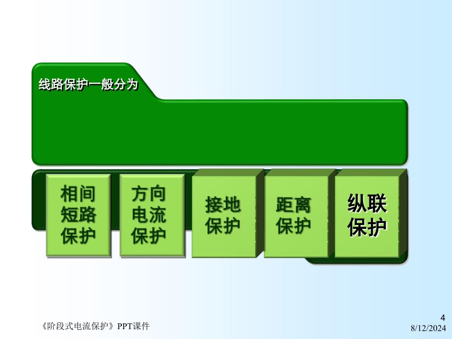 阶段式电流保护课件_第4页